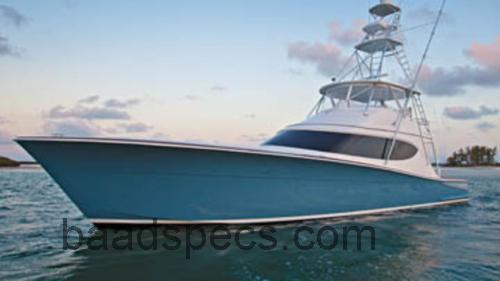 Hatteras 63 GT tekniske specifikationer og anmeldelser